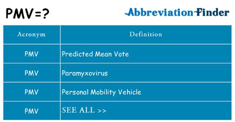 automotivo pmv|PMV Automotive Systems Abbreviation Meaning .